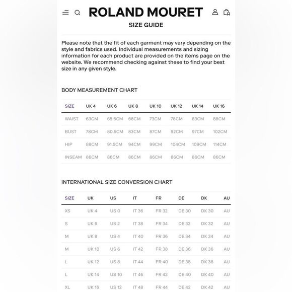 ROLAND MOURET SOLD OUT MANON DRESS.NAVY BLUE. SIZE 6. BNWOT - Picture 9 of 9